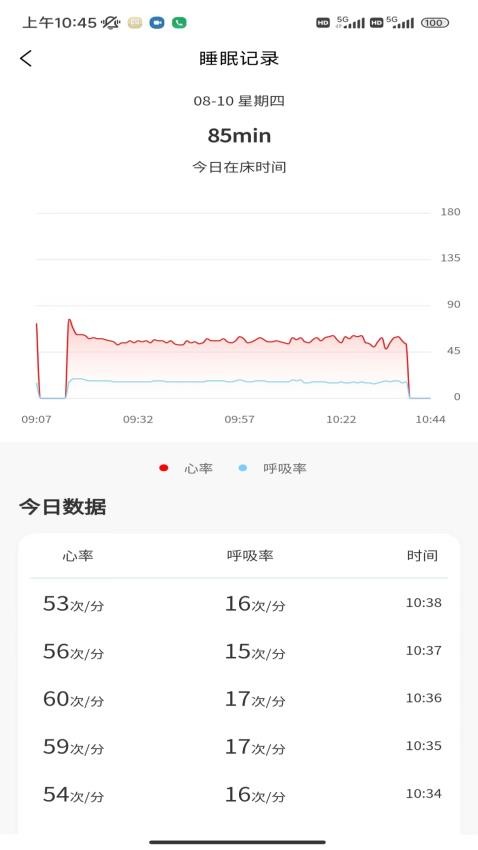 正大医云最新版截图4