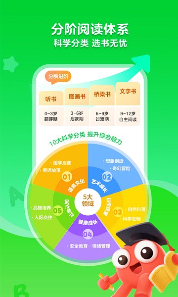 Ka Da阅读安卓版最新版截图2