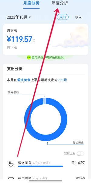 《支付宝》年度账单简单查看方法是什么？不知道年度账单在什么地方的快来看吧!