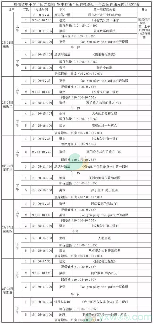 《阳光校园空中黔课》初一年级第一周课表