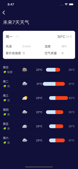 壁虎天气最新安卓版免费版截图4