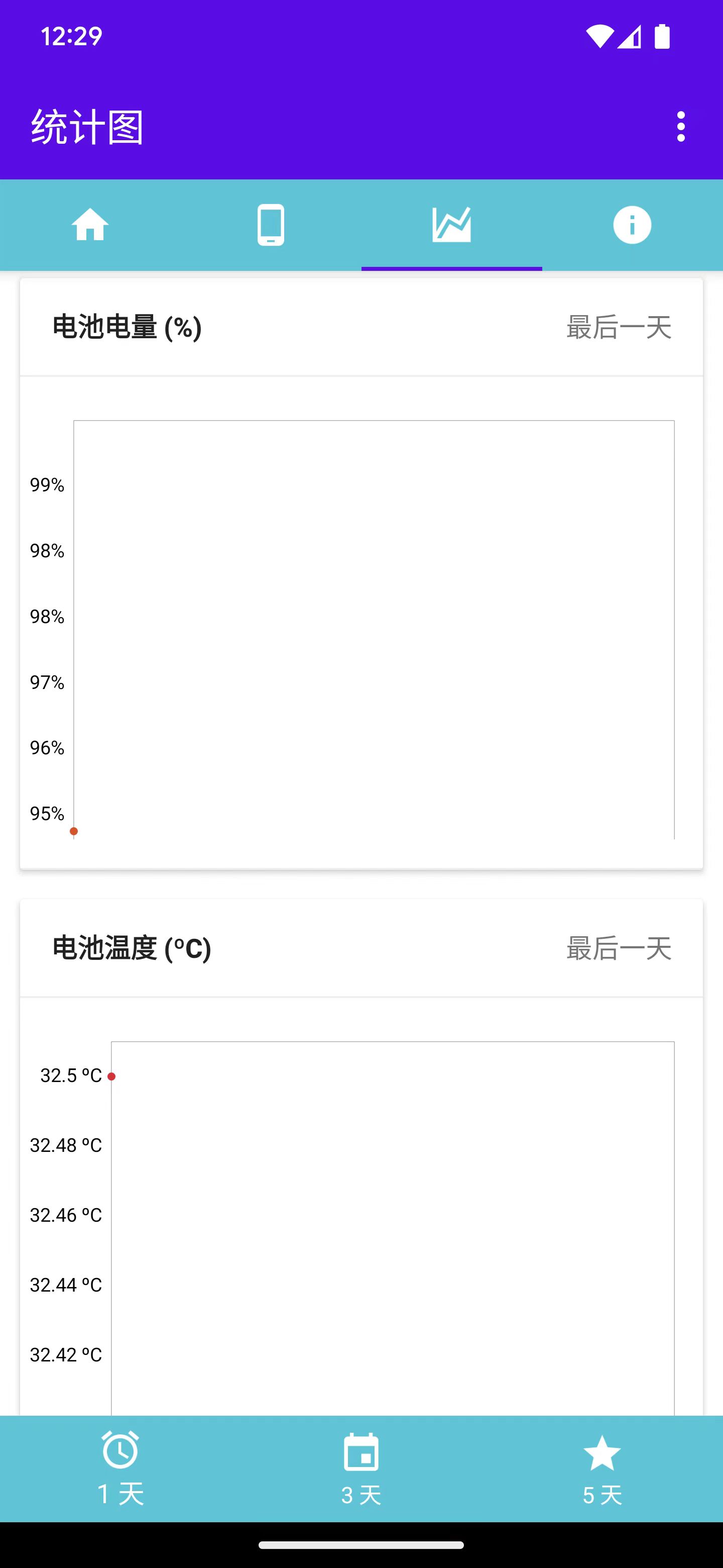 胤坤电池检测安卓版最新V截图1