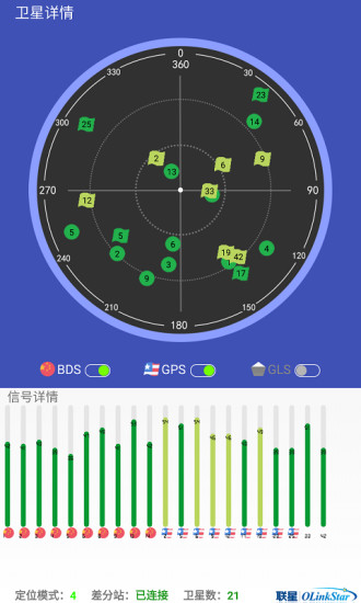 北斗助手软件专题