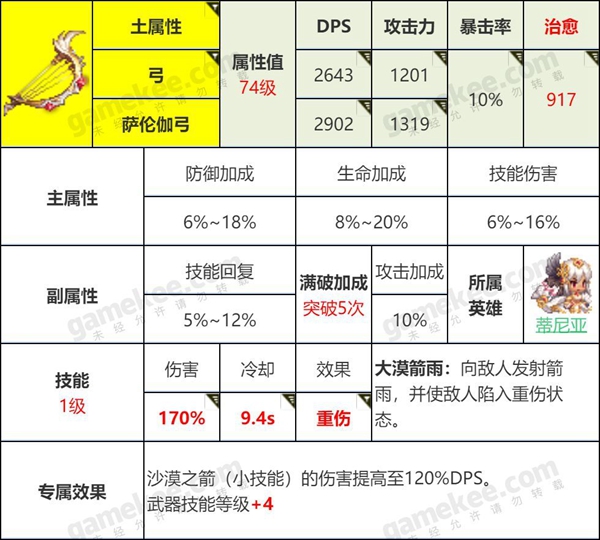 坎特伯雷公主与骑士刷开服初始号的方法介绍