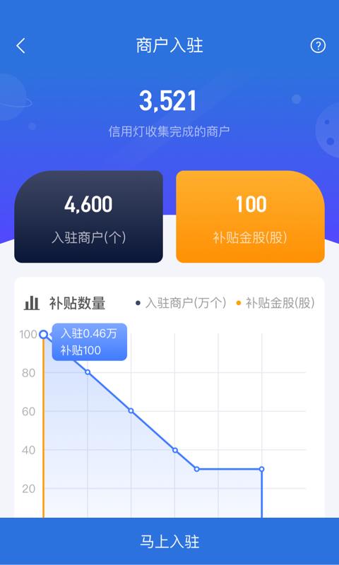 云钱包安卓版手机版截图2