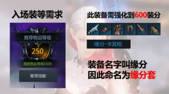 《命运方舟》1100怎么换装备？1100在何处换装备呢？