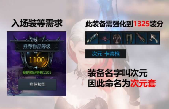 《命运方舟》1100怎么换装备？1100在何处换装备呢？