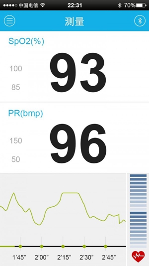 血氧仪最新版截图2
