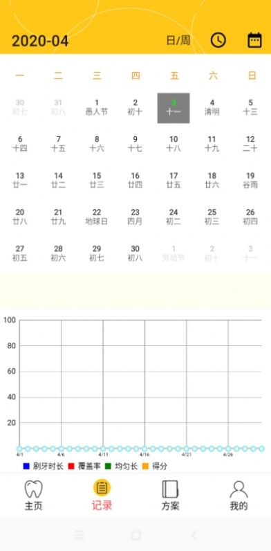 恩叶健康最新版安卓版手机版截图2