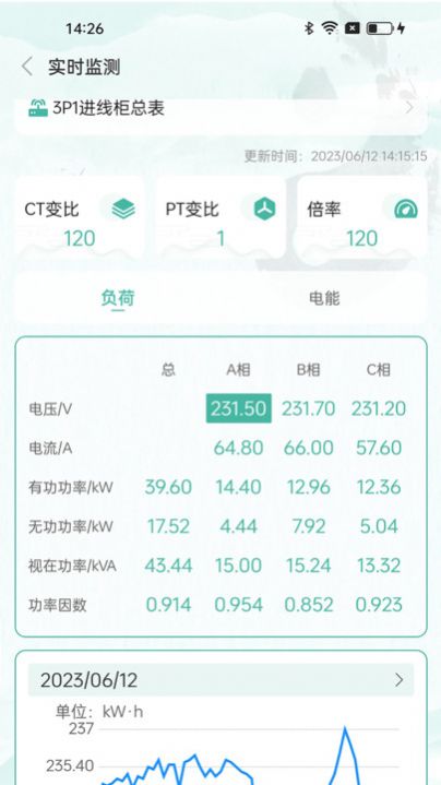 小迪电管家安卓版最新版截图2