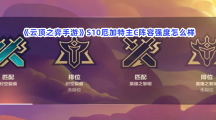 《云顶之弈手游》S10厄加特主C阵容强度怎么样？S10厄加特主C阵容是什么？