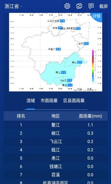 实时天气预报软件大全