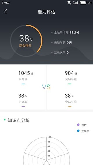 中公教育手机版截图1