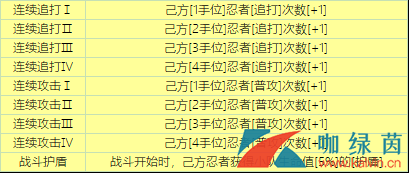 《火影忍者ol》幻境探险第二赛季玩法介绍