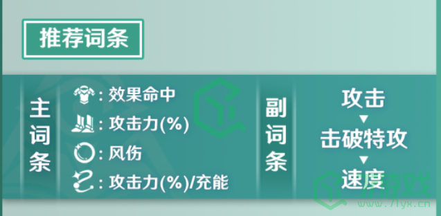 《崩坏星穹铁道》桑博开拓者攻略大全