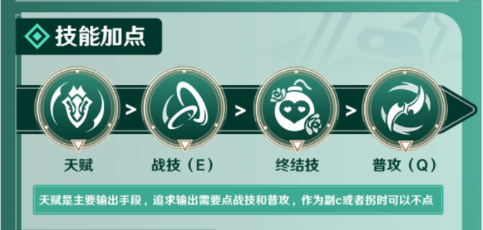 《崩坏星穹铁道》桑博开拓者攻略大全