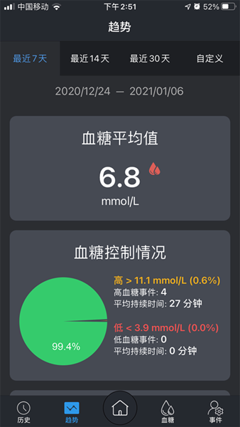 微泰动泰葡萄糖最新安卓版截图2