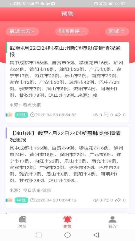 网眼舆情软件专题