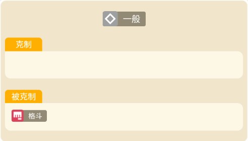 宝可梦大探险肯泰罗攻略