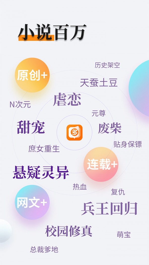 多阅小说去广告版截图4