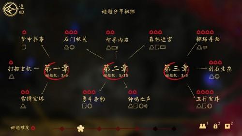 屠夫躲猫猫无限金币版最新版截图1