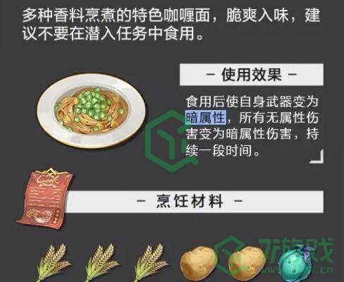 《晶核》全食谱配方大全