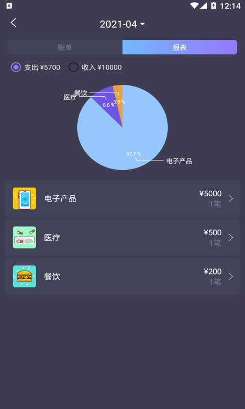 科创账本免费最新入口安卓版截图1