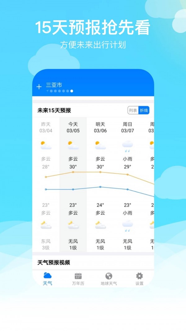 出行天气安卓版截图1