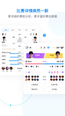 伐木累Score手机辅助安卓版截图2