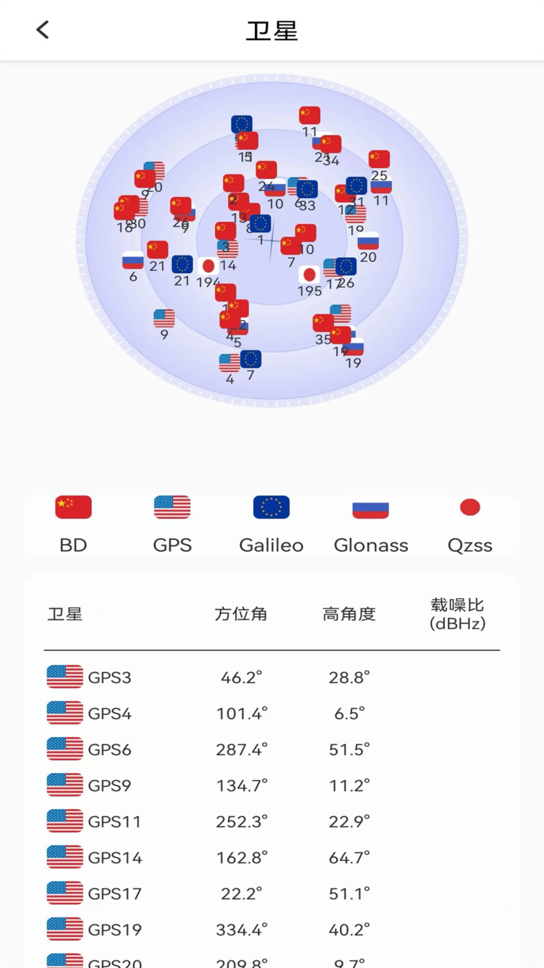 北方卫星地图软件免费版截图1