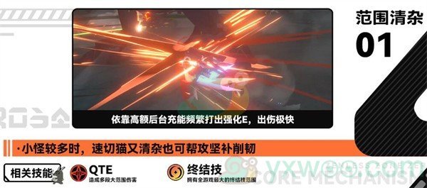 《绝区零》猫宫又奈战斗特性是什么样的？技能天赋展示