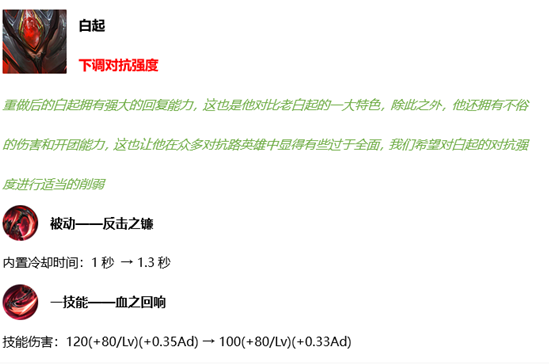 《王者荣耀》2020年6月2日英雄调整公告