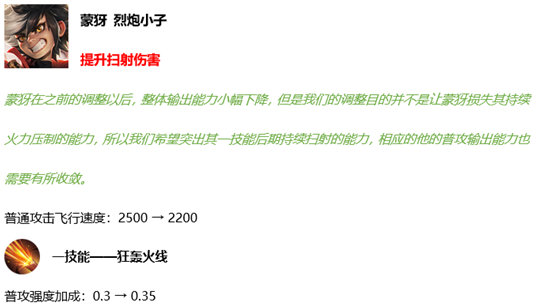 《王者荣耀》2020年6月2日英雄调整公告