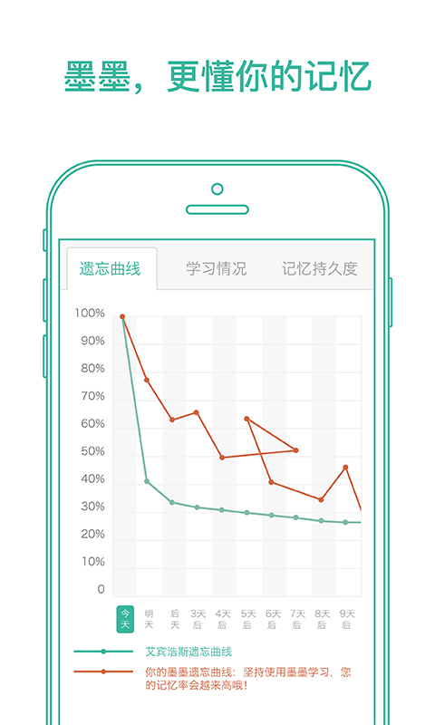 墨墨背单词安卓版截图4