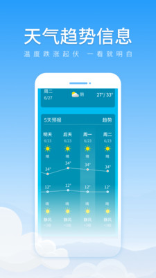 初夏天气通官方版免费版截图1