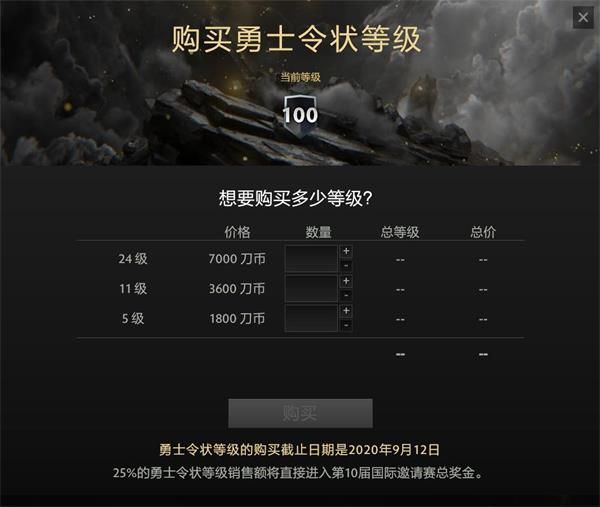 《DOTA2》第10届国际邀请赛勇士令状详情