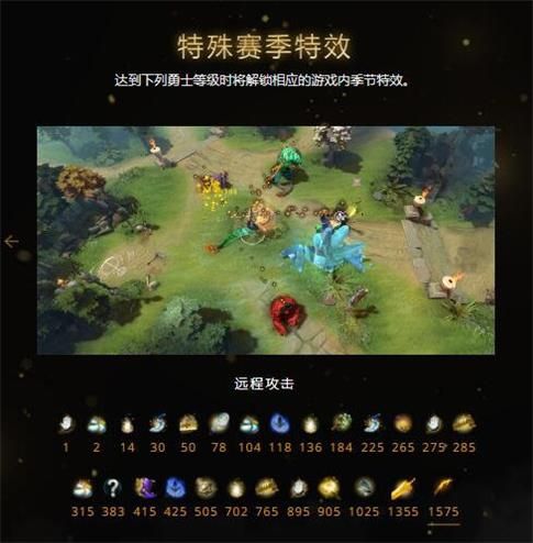 《DOTA2》第10届国际邀请赛勇士令状详情