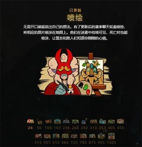 《DOTA2》第10届国际邀请赛勇士令状详情