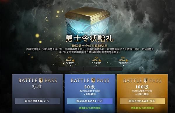 《DOTA2》第10届国际邀请赛勇士令状详情