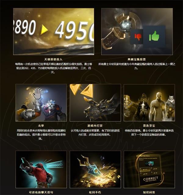 《DOTA2》第10届国际邀请赛勇士令状详情