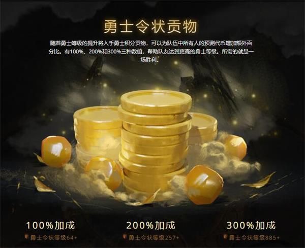 《DOTA2》第10届国际邀请赛勇士令状详情