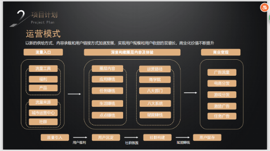 贝壳满满安卓版截图1