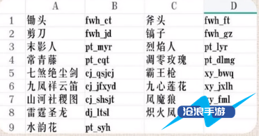 我的世界魂师生存九心莲花指令分享