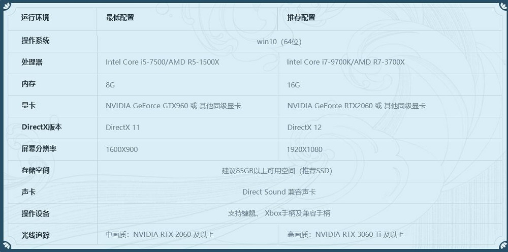 仙剑奇侠传7配置要求一览