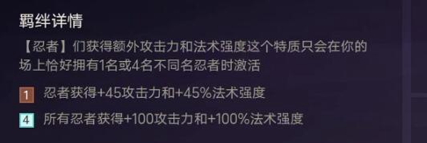 金铲铲之战忍者英雄、阵容、羁绊效果介绍