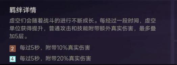 金铲铲之战虚空英雄、阵容、羁绊效果介绍