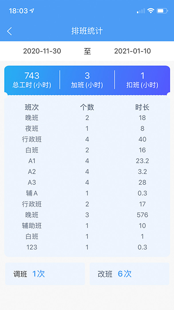 云上医护最新版截图3