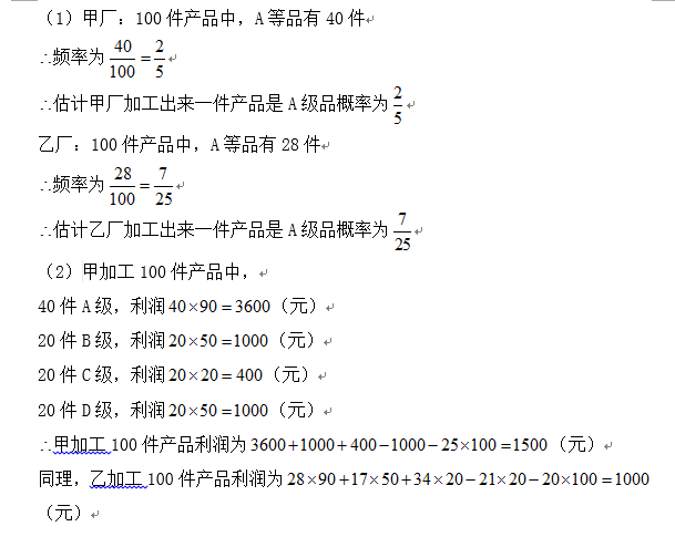 2020高考数学真题及答案分享