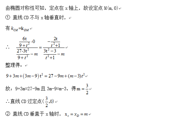 2020高考数学真题及答案分享