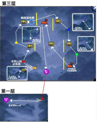 阴阳师绮都探秘玩法攻略